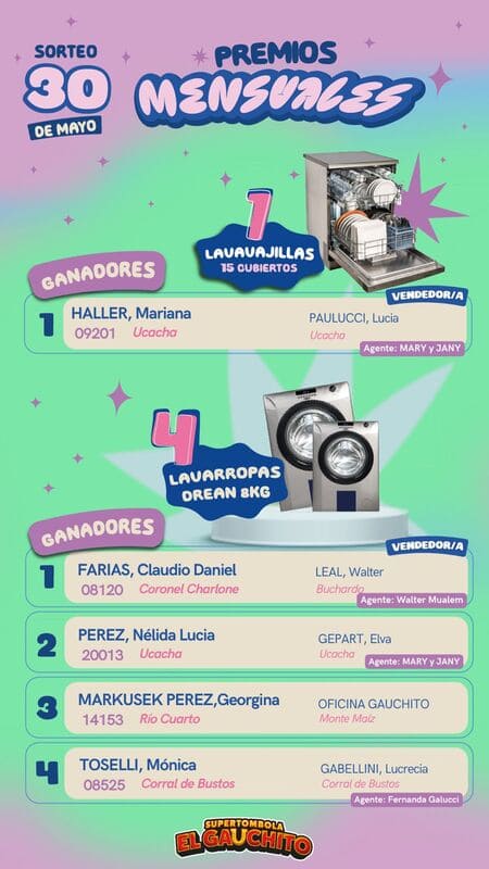 Imagen Noticia