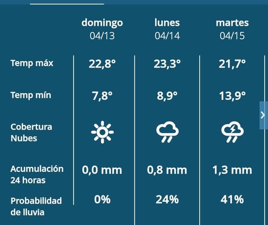 Imagen Noticia
