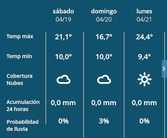 Imagen Noticia