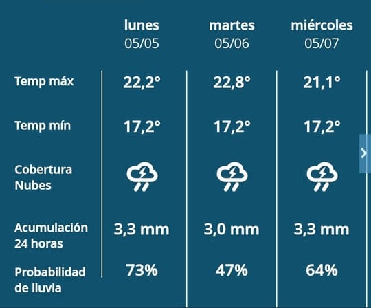 Imagen Noticia
