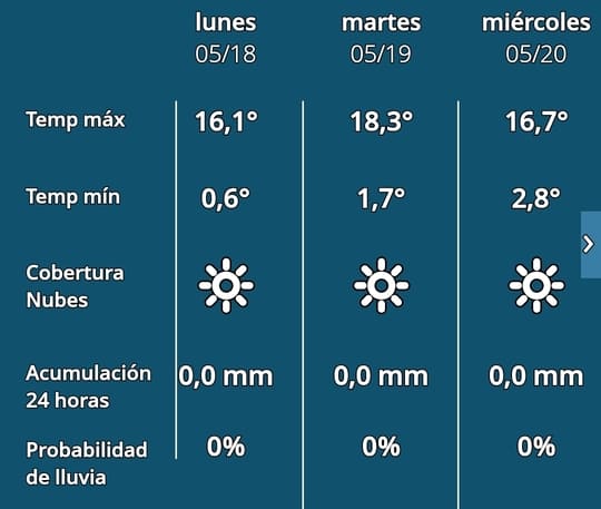 Imagen Noticia