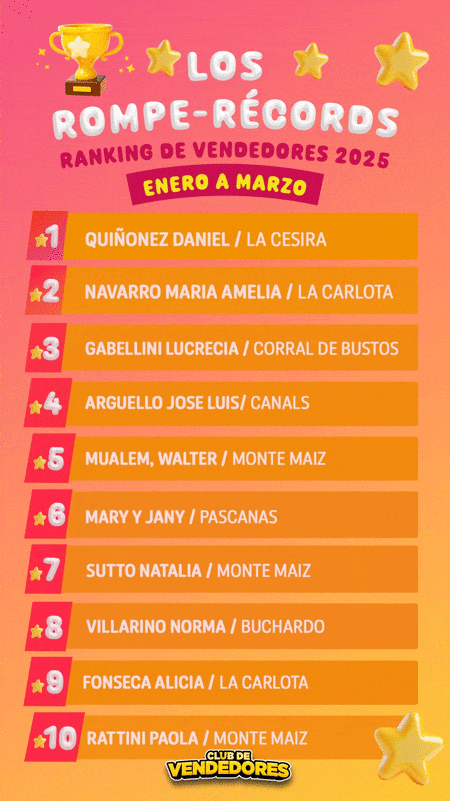 Imagen Noticia