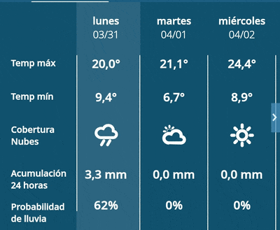 Imagen Noticia