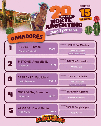 Imagen Noticia